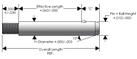 Threaded Detent Pin Diagram